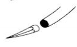 <p>Taper cut needles</p>