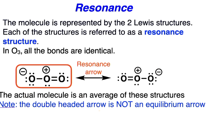 <p>The molecule is actually resonating between the two forms either with double bond on the left or right</p><ul><li><p>same molecule on each side but rotated</p></li><li><p>neither of the structures depicted are exactly right</p></li></ul><p></p>