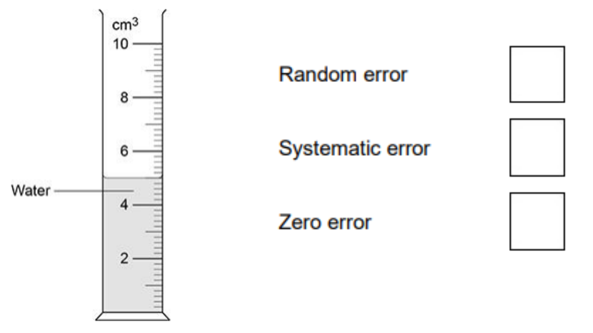 <ul><li><p>The figure shows a measuring cylinder containing some water, which a student used to measure the volume of a metal ring.</p></li><li><p>When measuring the volume, the student’s eye was in line with the level of the water. </p></li></ul><p>Which type of error would have been caused if the student s eye was not in line with the level of the water? [1 mark]</p>