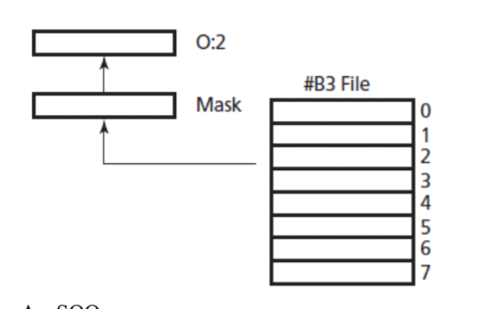 <p>12. What sequencer instruction does the following schematic diagram represent?</p><p>A. SQO</p><p>B. SQC</p><p>C. SQL</p><p>D. SQI</p><p></p>