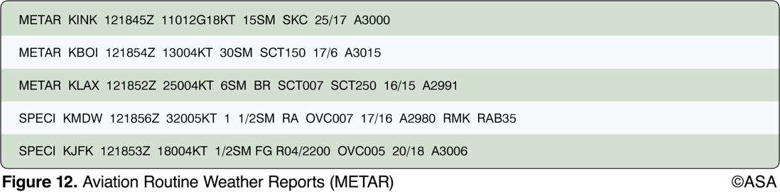 <p>Which of the reporting stations have VFR weather?</p>