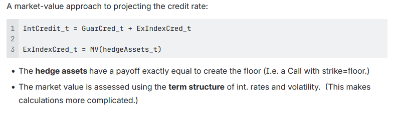 <p>Indexed Deferred Annuity method</p>