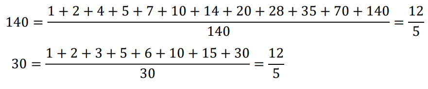 <p>Two numbers with the same “abundany” form a friendly pair: (140, 30)</p>