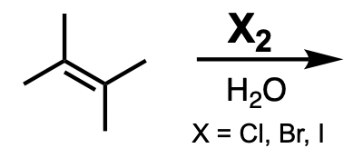 <p>Preparation of Alkenes</p>