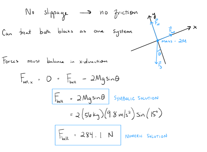 <p>the frictional force from the belt is the force the conveyor belt exerts on the box. just set up Fnet_x and set it to zero due to no slipping. also set up system and both ice and block.</p>
