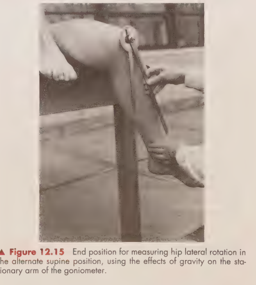 <p>Preferred: Subject is supine, with the knee flexed to 90 degrees over the edge of the table. The nontest hip and knee joint are flexed, and the foot is flat on the table</p>