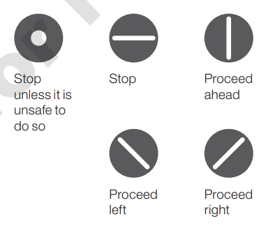 <p>What is the meaning of this sign?</p>