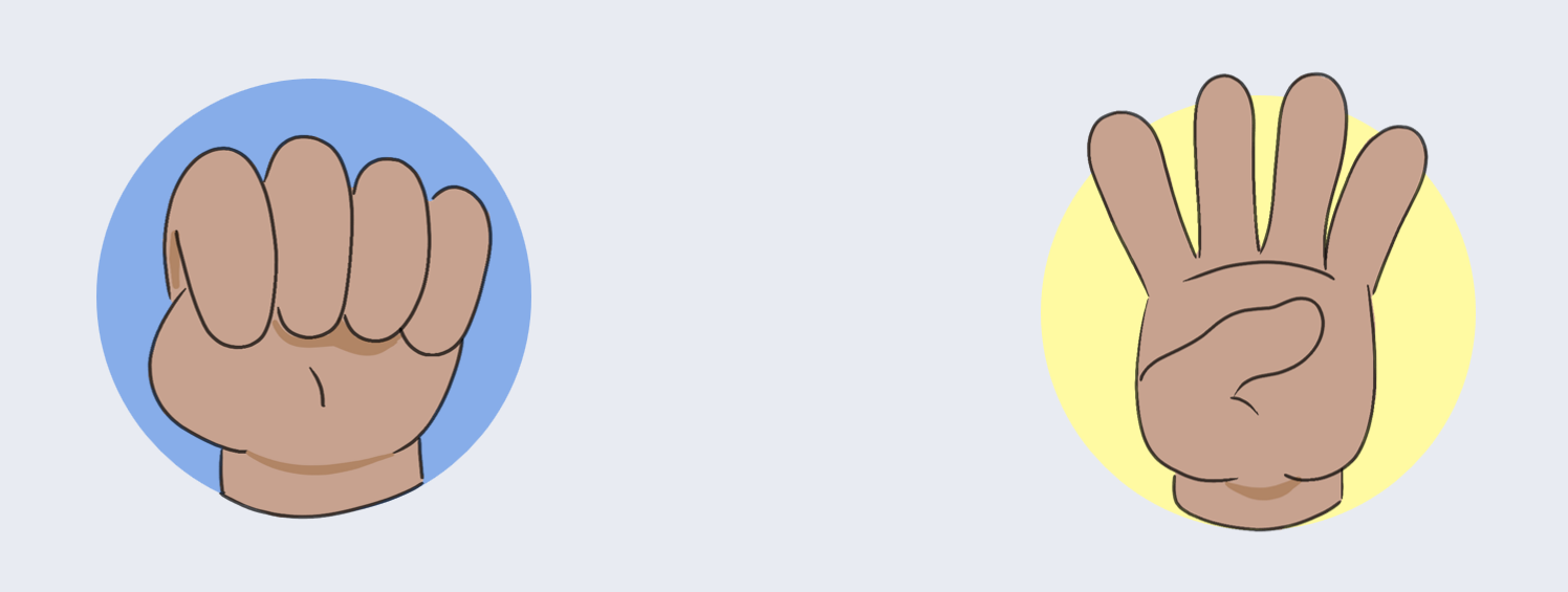 <p>Wat houdt het <strong>hand model of the brain</strong> in (emotion coaching)? Welke hersendelen worden gelinkt aan deze handgebaren? Hoe verschillen de lerende &amp; gestresseerde modus?</p>