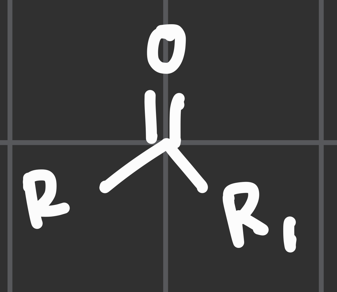 <p>has carbon chain (R) on <strong>both </strong>sides of the carboneal group</p>