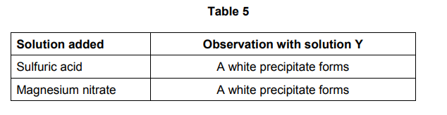 <p>An aqueous solution Y is known to contain one type of group 2 metal ion and one type of negative ion. Aqueous solutions of sulfuric acid and magnesium nitrate are added to separate samples of solution Y. The observations are shown in Table 5.</p><p>Suggest the identity of the group 2 metal ion present in solution Y. Write an ionic equation, including state symbols, for the reaction that takes place when sulfuric acid is added to solution<strong> Y</strong>. </p><p>Suggest the identity of the negative ion present in solution Y. Write an ionic equation, including state symbols, for the reaction that takes place when magnesium nitrate is added to solution Y. (4) </p>