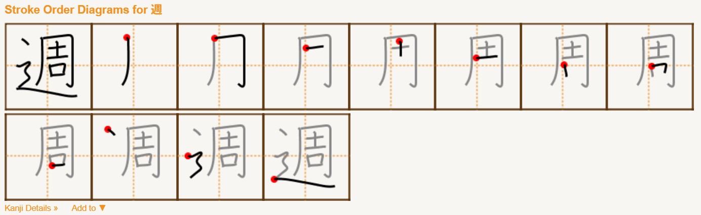 <p>週</p>