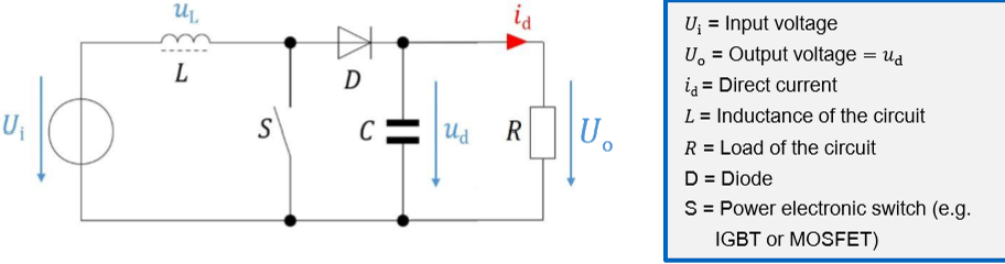 knowt flashcard image
