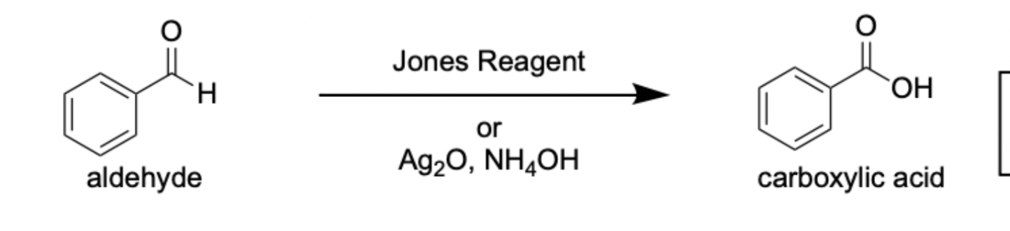 <p>(Tollen’s Reagent) </p><p><strong>Aldehyde → Carboxylic Acid </strong></p>