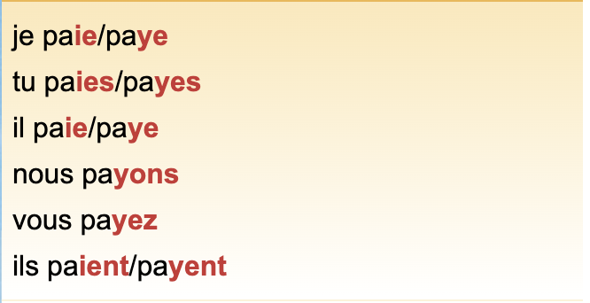 <p>other verbs with the same pattern: balayer, effrayer, essayer, enrayer</p><p>*can either spell with ay or ai</p><p></p>