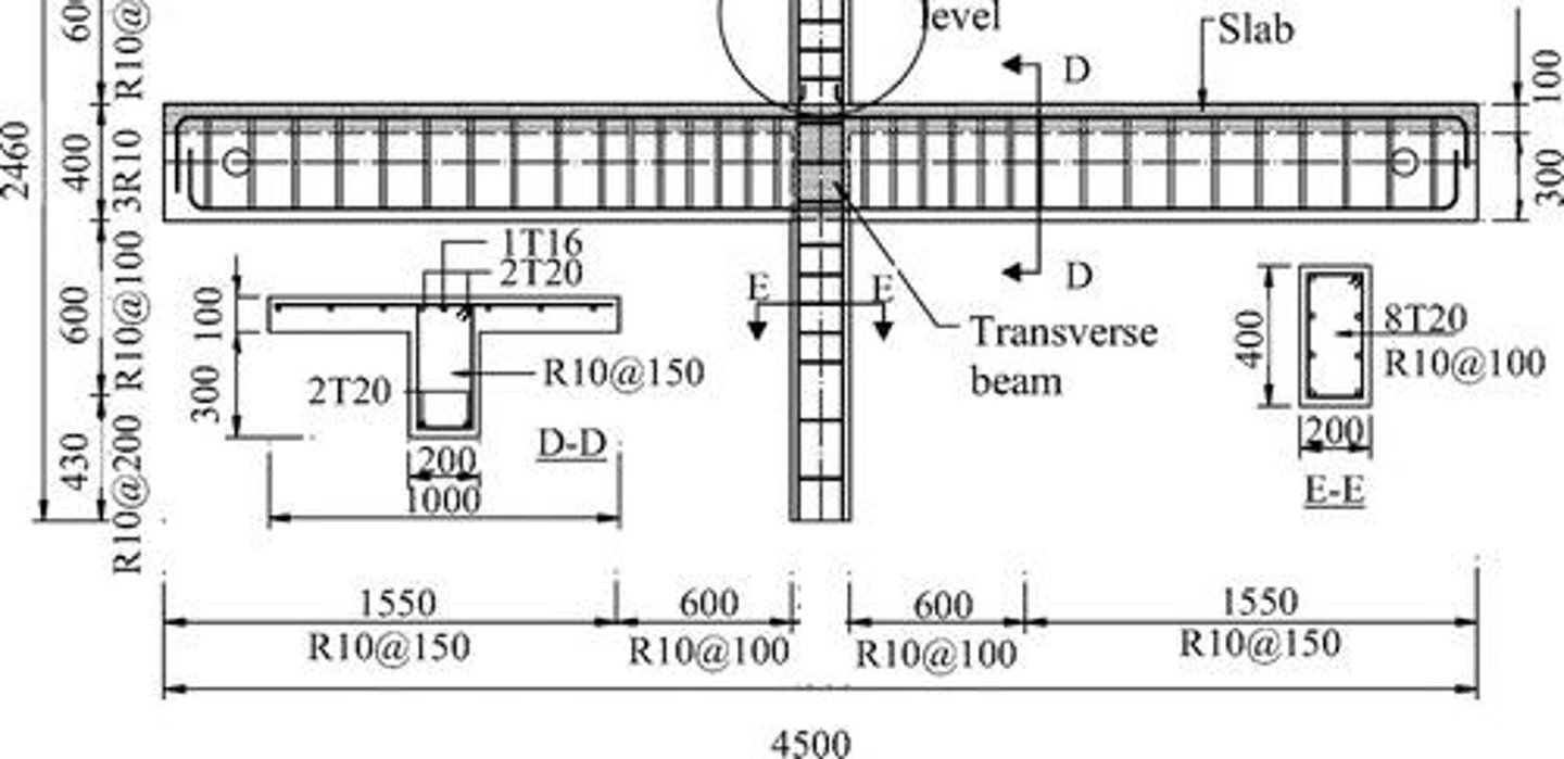 <p>The biggest rebar used in the RC slab is 16 mmØ.</p>