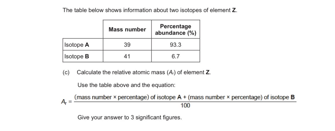 <p>Calculate the relative atomic mass (<em>A</em>r) of element <strong>Z</strong>.(F)</p>