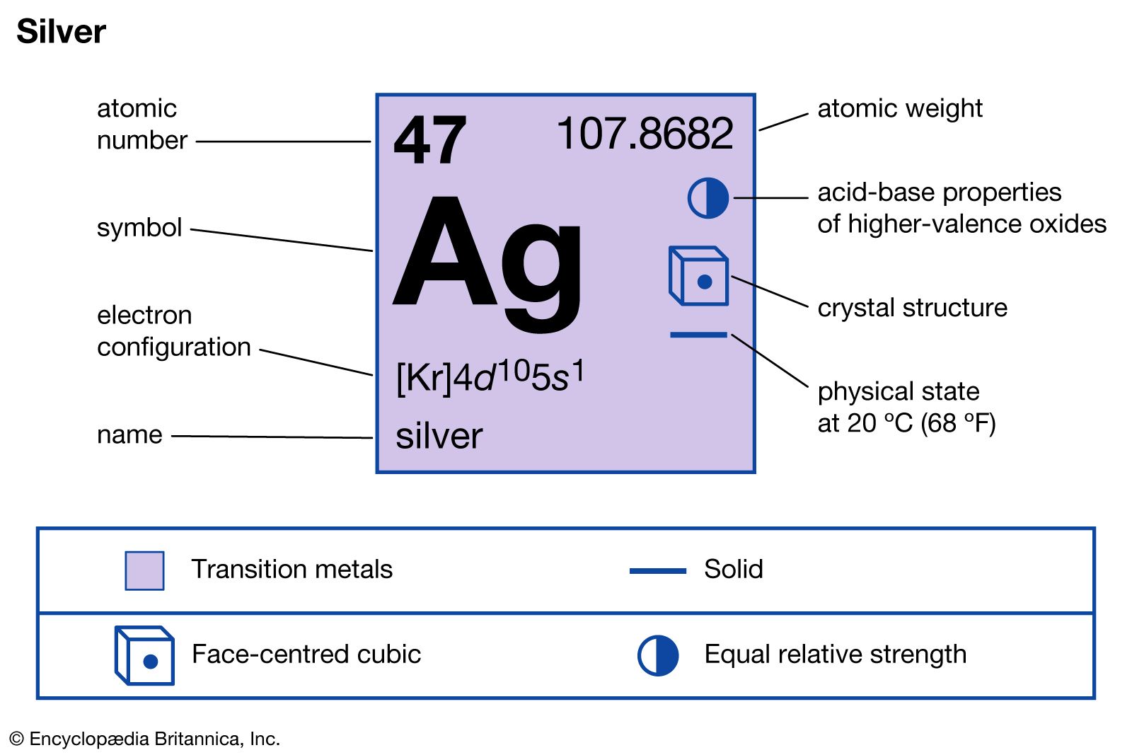 <p>SILVER</p>