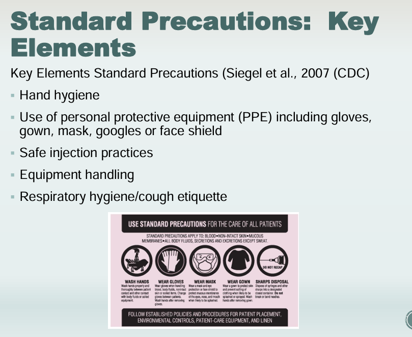 <ul><li><p>Hand hygiene</p></li><li><p>Use of PPE (Gloves, gown, mask, googles, face shield)</p></li><li><p>Safe injection practices</p></li><li><p>Equipment handling</p></li><li><p>Respiratory hygiene/cough etiquette</p></li></ul><p></p>