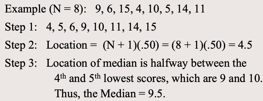 <p>(N = 8): 9, 6, 15, 4, 10, 5, 14, 11 (arrange in order)</p><ul><li><p>Step 1: 4, 5, 6, 9, 10, 11, 14, 15 </p></li><li><p>Step 2: Location = (N + 1)(.50) = (8 + 1)(.50) = 4.5 </p></li><li><p>Step 3: Location of median is halfway between the 4 th and 5th lowest scores, which are 9 and 10. Thus, the Median = 9.5.</p></li></ul><p></p>