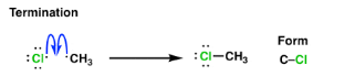 <p>Reaction stops, Two radicals combine, No radicals remain. Reaction ends.</p>