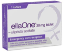 <ul><li><p>Mechanism of Action</p><ul><li><p>Prevents progesterone from occupying its receptor by competitive inhibition</p></li><li><p>Inhibits/delays ovulation by preventing LH peak and postponing follicular rupture</p></li><li><p>Most effective within 120 hours of unprotected intercourse or suspected contraceptive failure (the earlier the better)</p></li></ul></li><li><p>Therapeutic Regimen: 1 complete dose to be taken within 120 hours of unprotected intercourse or suspected contraceptive failure</p></li><li><p>Drug Interactions: Consider avoiding use with CYP 3A4 P450 inducers and other hormonal contraceptives (anti-seizure, HIV treatment/antiretroviral drugs, narcolepsy medication)</p></li></ul><p></p>