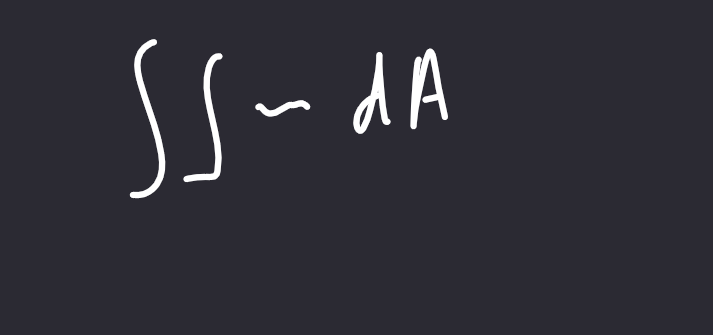 <p>Variable change from x,y to r,θ for this integral.</p>