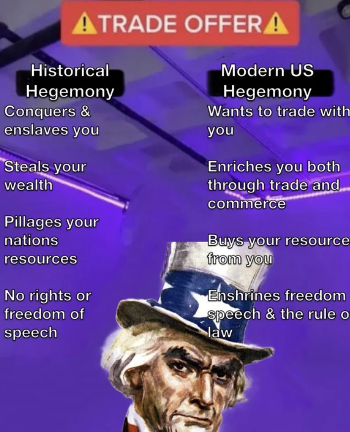 <p><span style="background-color: transparent;">Hegemonic cycles and the Kondratieff model&nbsp;</span></p>