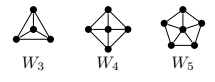 <p>The wheel Wₙ is obtained from Cₙ by adding one vertex(the hub) adjacent to all n cycle vertices. This means that Wₙ has n + 1 vertices.</p>