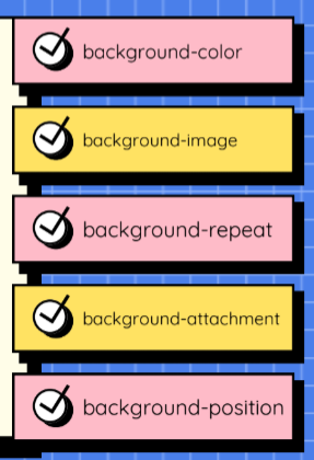 <p>CSS Background</p>