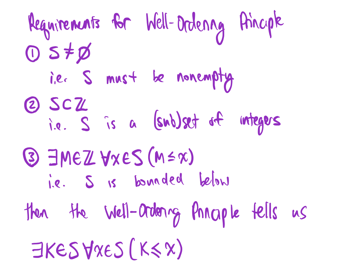 <p>(tells us there is a least element of the set if all 3 requirements are filled)</p>