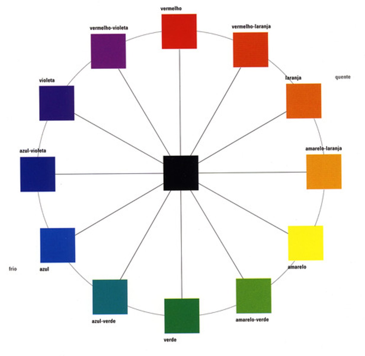 <p>¿De qué color es?</p>