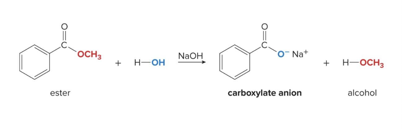 <p>ester hydrolysis under basic conditions</p>