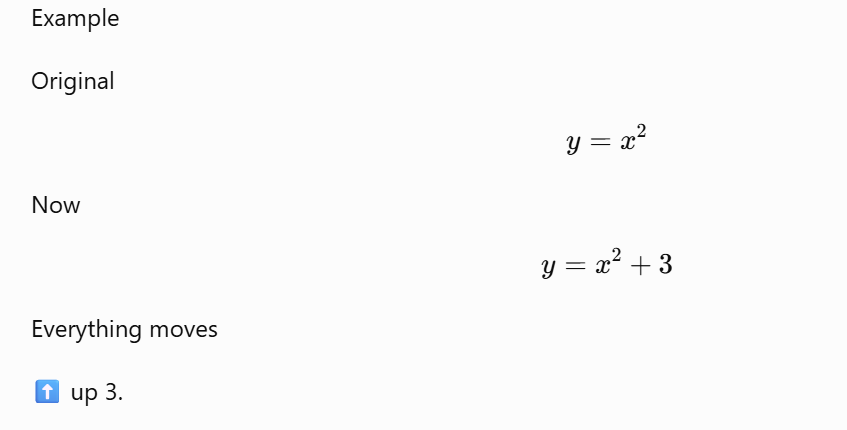 <p>-same thing if you subtract outside the function</p>