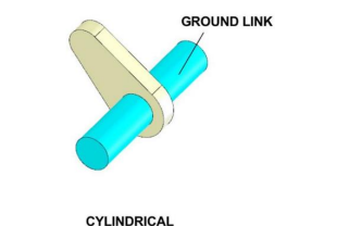 <p>How many degrees of freedom does the following cylindrical kinematic pair have?</p><p>a. 0</p><p>b. 1</p><p>c. 2</p><p>d. 3</p>