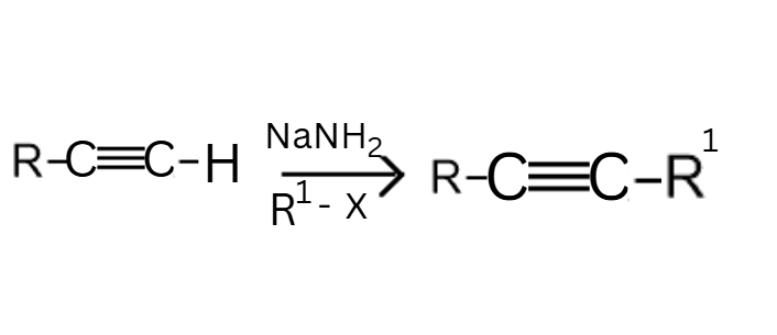 <p>Product: Remove the H, then replace it with R</p>