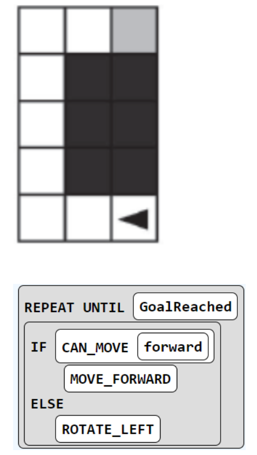 <p>Consider the following maze. How does the code need to be rewritten in order for the robot to reach the gray square?</p>