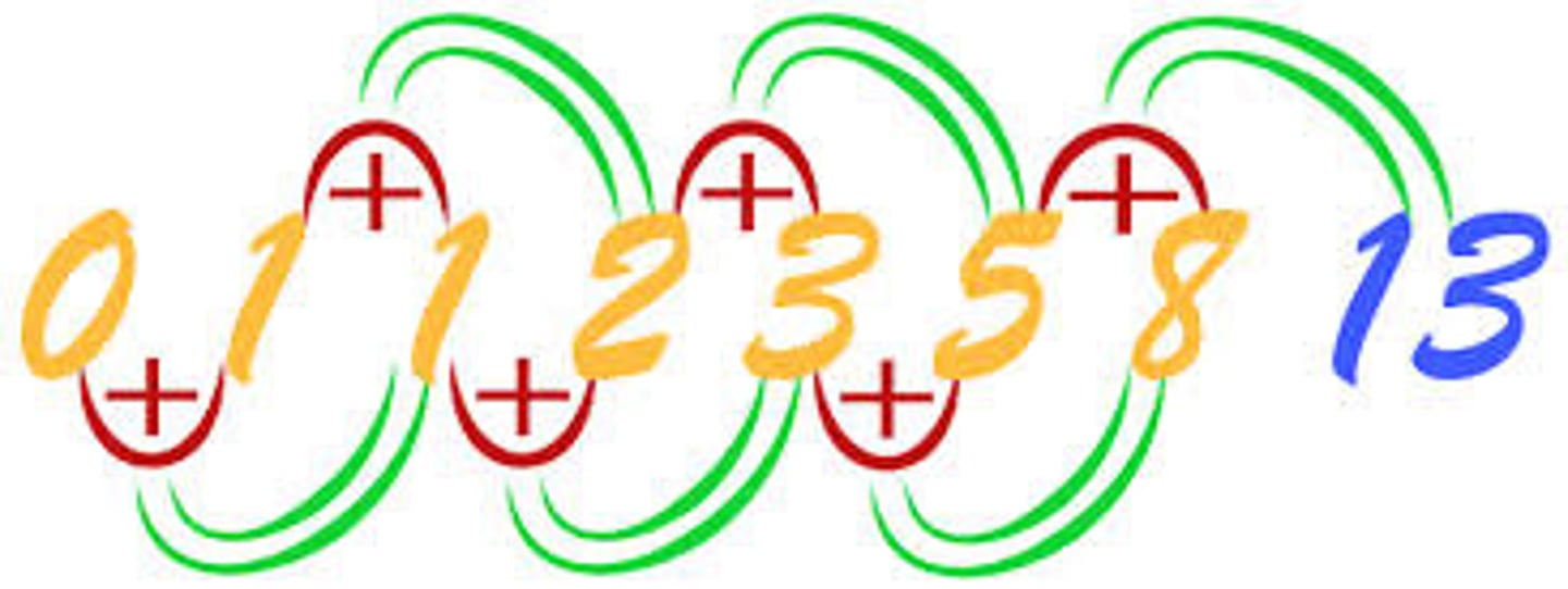 <p>How the golden ratio is acquired from the Fibonacci numbers.</p>