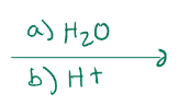 <p>C.A derivative</p>