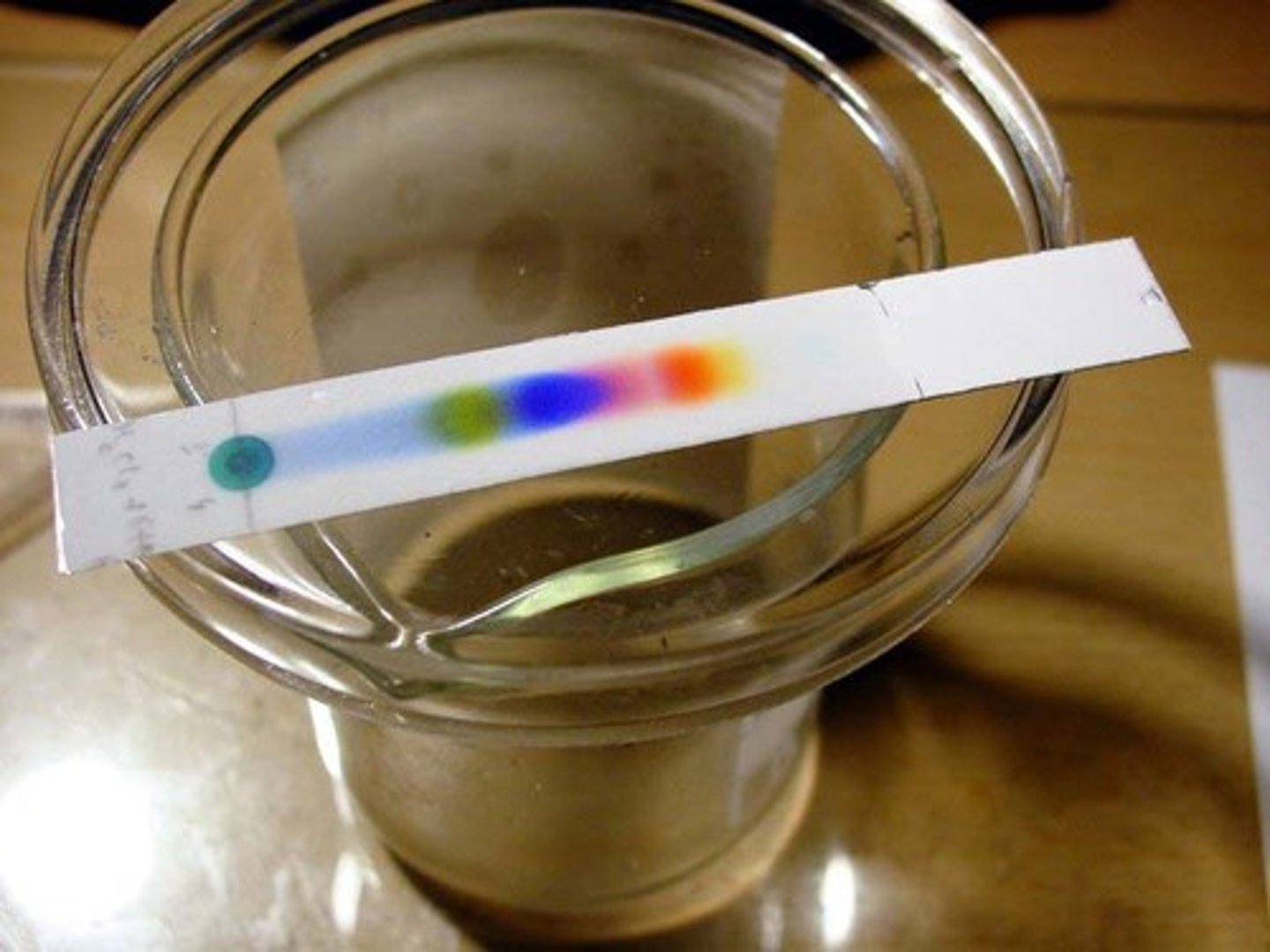 <p>Varying retention times of each compound in the solution results in the separation</p><p>Results in the separation of components within the stationary phase</p>