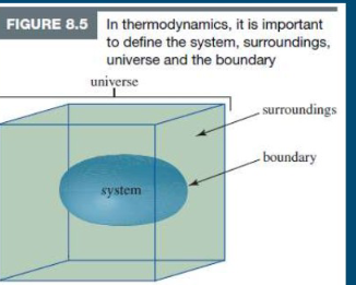 <p>Everything else aside from the system </p>