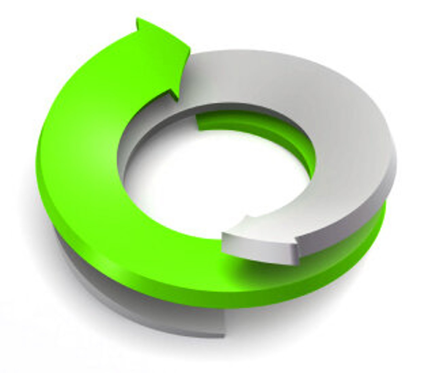 <p>a continuing pleasant or successful situation, created when one positive event causes another positive thing to happen that then results in continuous improvement</p>