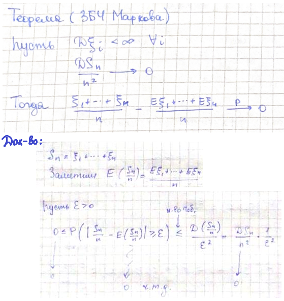 <p>Доказательство ЗБЧ Маркова</p>