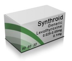 <p>Generic Name: Levothyroxine</p><p>Drug Class: Thyroid Drug, Thyroid Replacement </p><p>Indication: Hypothyroidism (low thyroid hormone)</p>