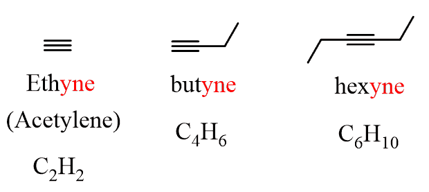 <p>Triple bond carbon</p>