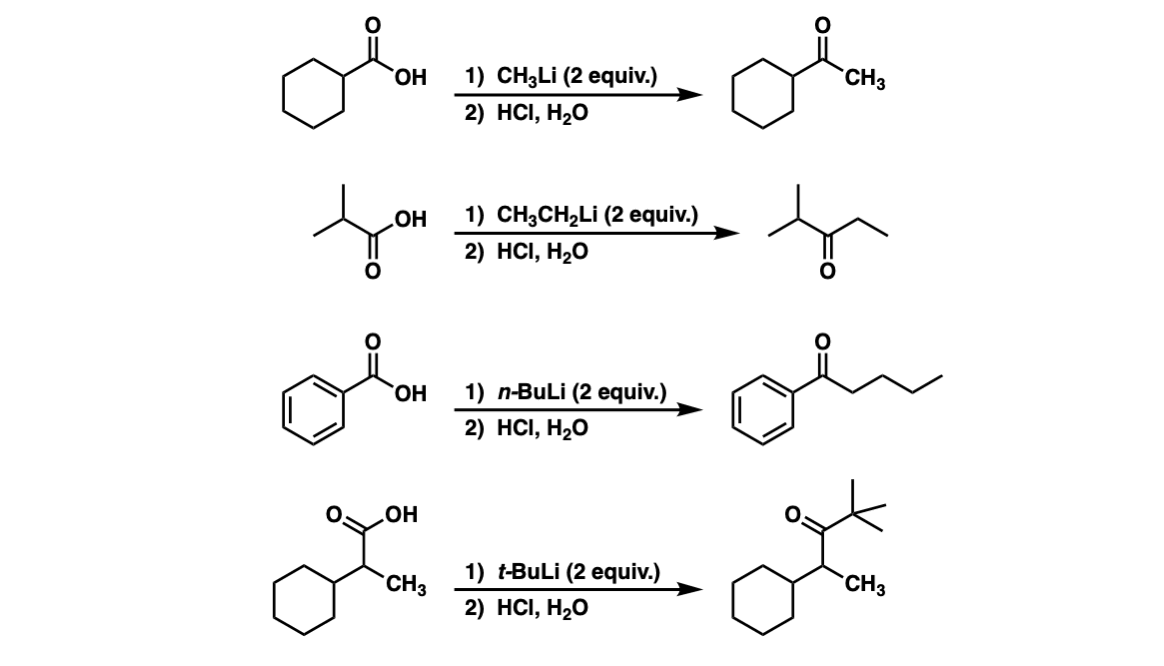 <p>Organometallic Reagent that can be used to make new c-c bonds</p><ul><li><p>highly reactive </p></li><li><p>Carbon bonded to lithium has a partial negative charge, making it nucleophilic. </p></li><li><p>This property allows them to react readily with compounds like water, alcohols, and carbonyl groups in ketones and aldehydes, forming new carbon-carbon bonds</p></li></ul><p></p>