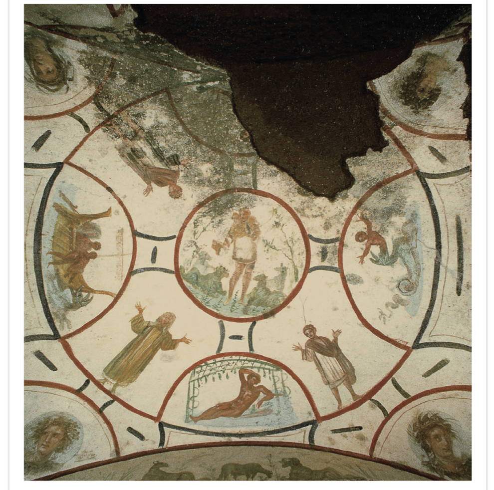 <p>What was the purpose of typology for early adherents of this religion?</p>