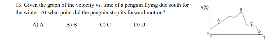 <p>Given the graph of the velocity vs. time of a penguin flying due south for the winter. At what point did the penguin stop its forward motion? A) A B) B C) C D) D</p>