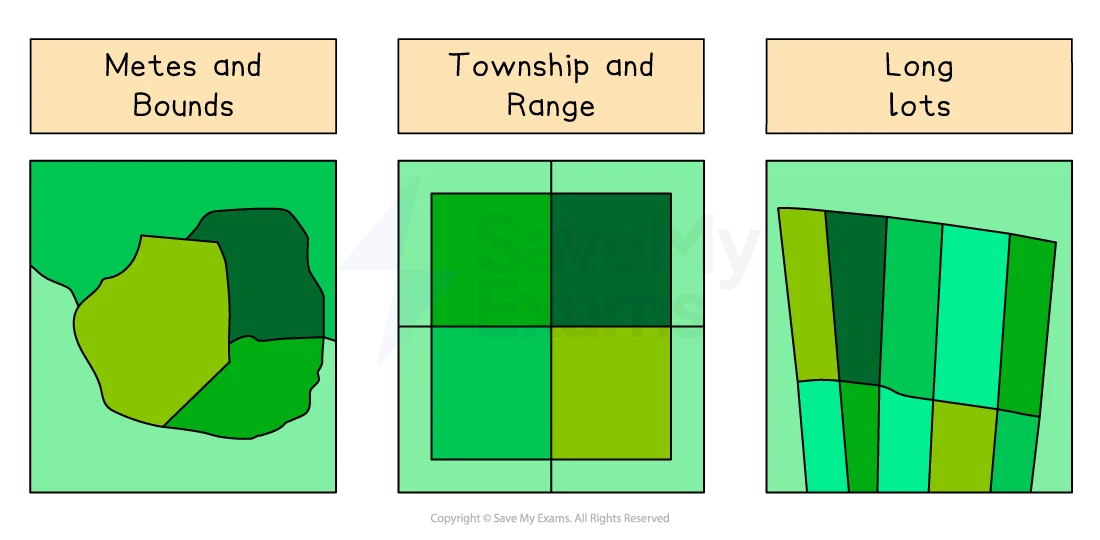 <p>Metes and bounds is a land surveying system that defines property boundaries using a detailed description of distances and physical, natural, or artificial landmarks</p>