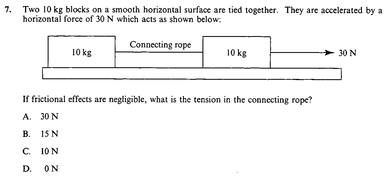 <p>What is the correct answer?</p>