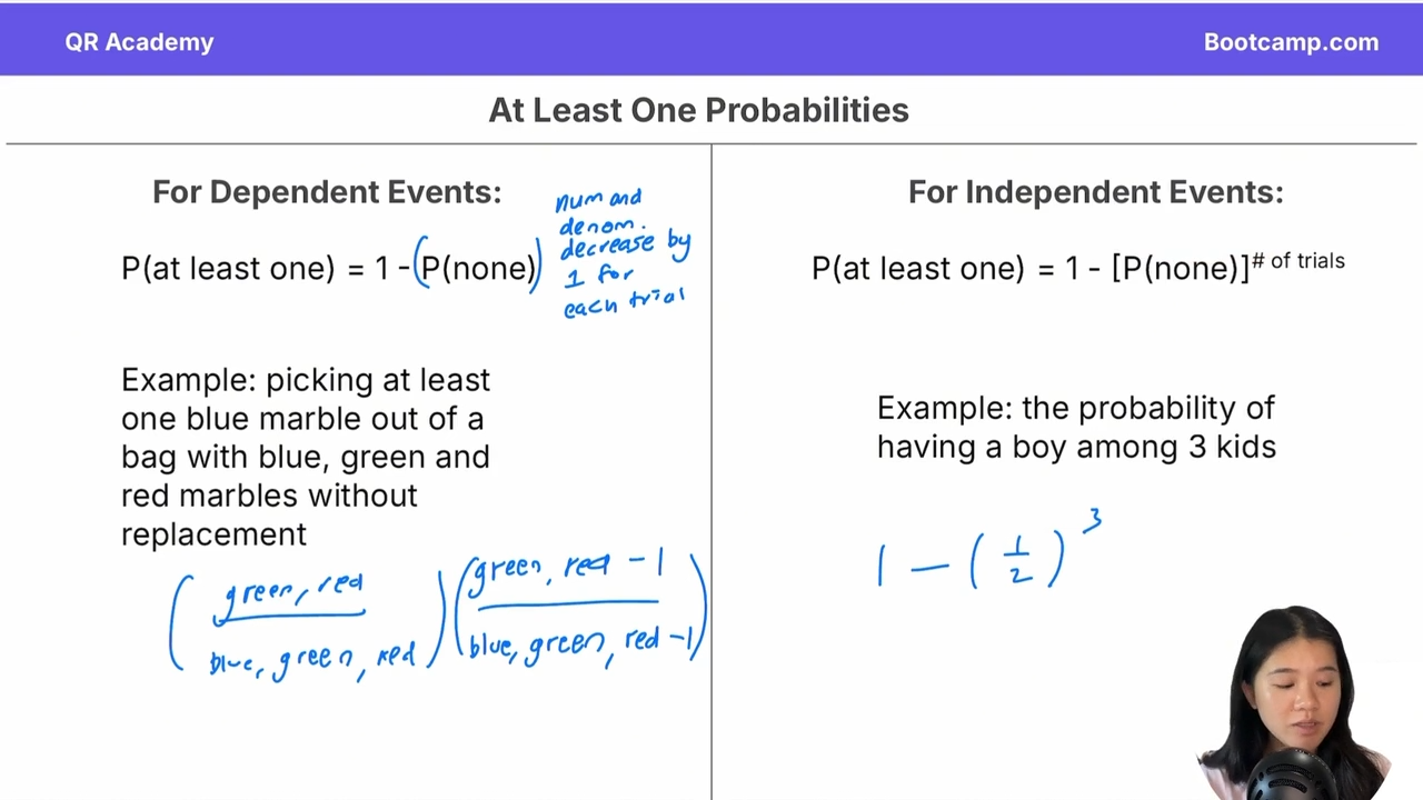 <p>P (at least one) = 1- (p none)^# of trials </p><p></p><p>P none decreases numerator and denomenator minus one for each trial </p>